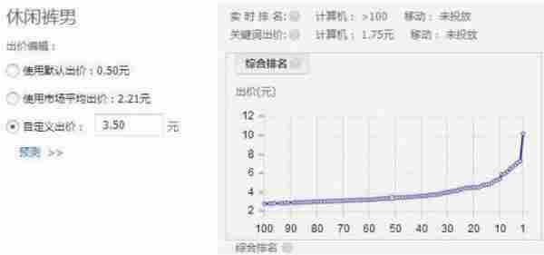 【干货】双11特别呈现：如何玩爆手机端